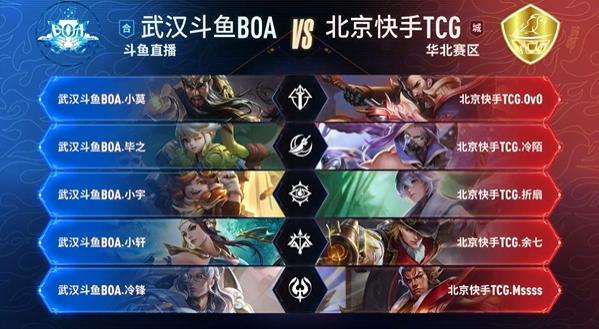 简化角色 简化角色